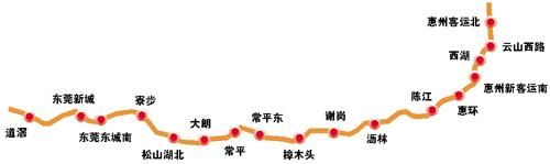 莞惠城际要提速到200公里/小时 预计2016年底通车