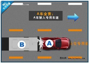 东莞各种交通事故责任认定以及快速处理流程
