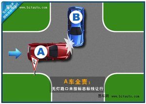 东莞各种交通事故责任认定以及快速处理流程