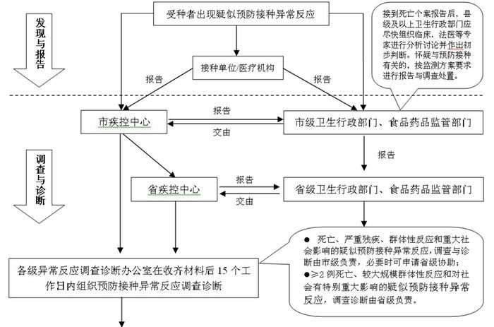 签订购房合同后就可以办理东莞购房入户吗？