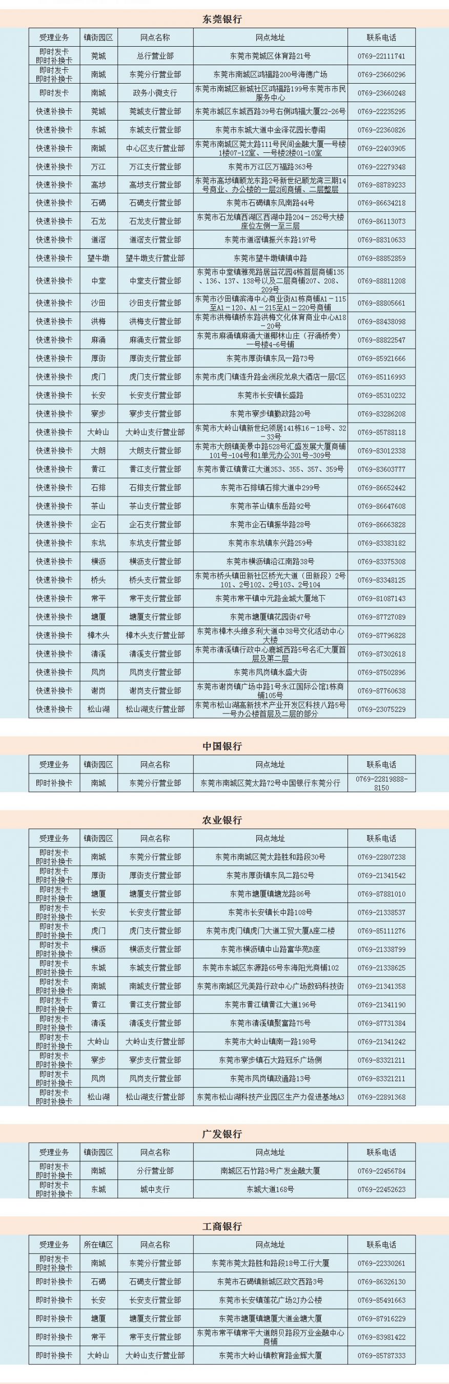 东莞社保卡回执单照片 dg.bendibao.com