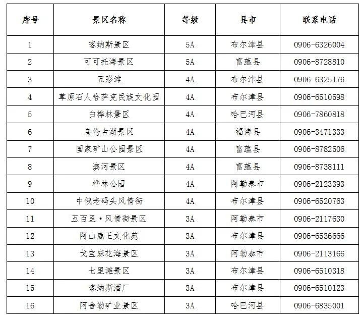 2020东莞各镇人口_2020年东莞各镇街gdp(2)