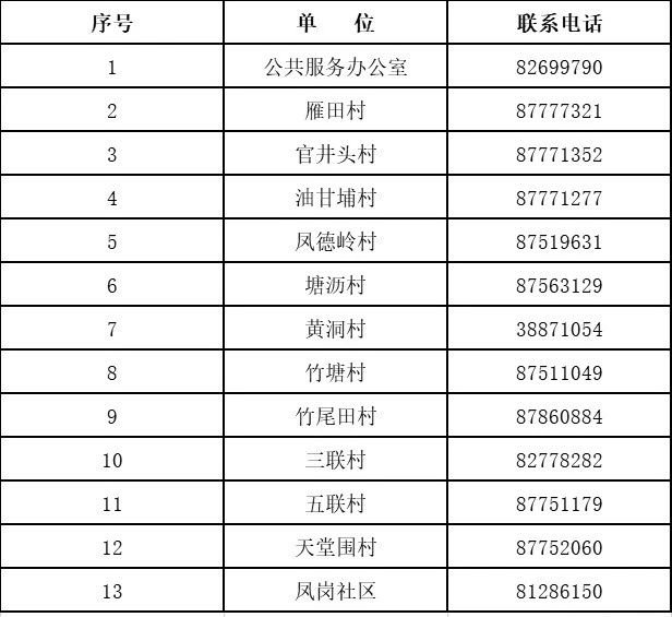 2021年东莞市凤岗镇gdp_2021东莞凤岗公办学校学区划分