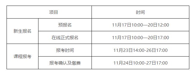 东莞自学考试报名时间（2021年1月）