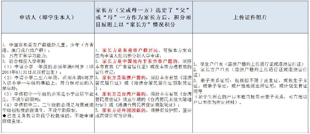 东莞横沥镇2020人口_广东东莞横沥镇