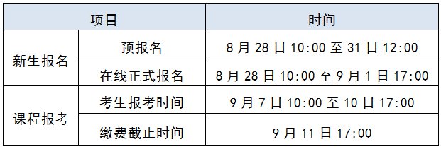 东莞2020年10月自学考试准考证打印时间及入口