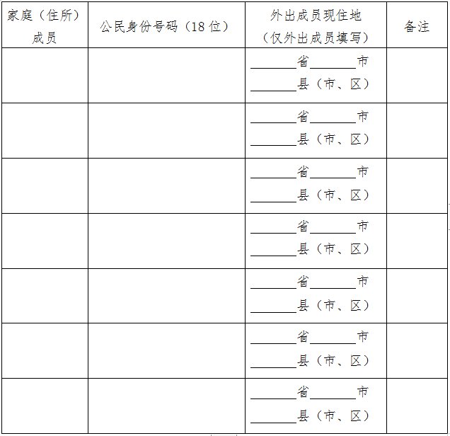 人口普查登记表_推荐 人口普查长表登记最强攻略(3)