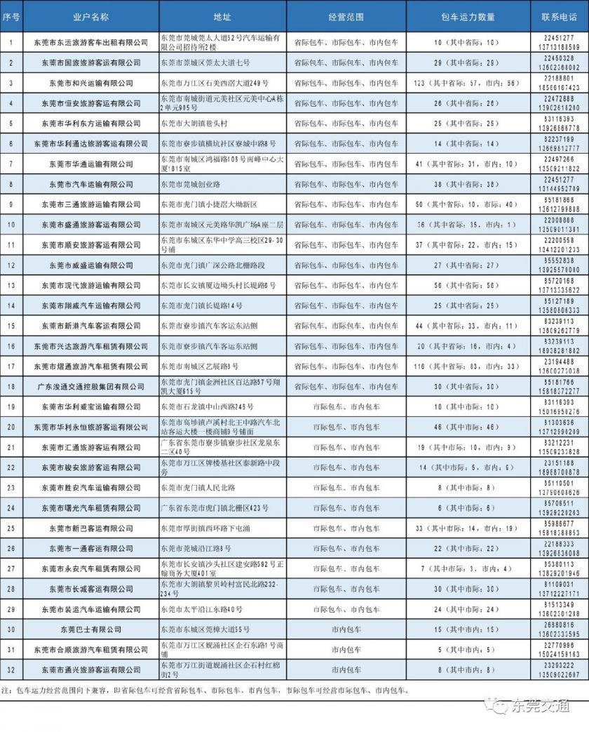 2020北京外来人口生育服务联系单_北京市外地来京人员生育服务联系单怎么办理(3)