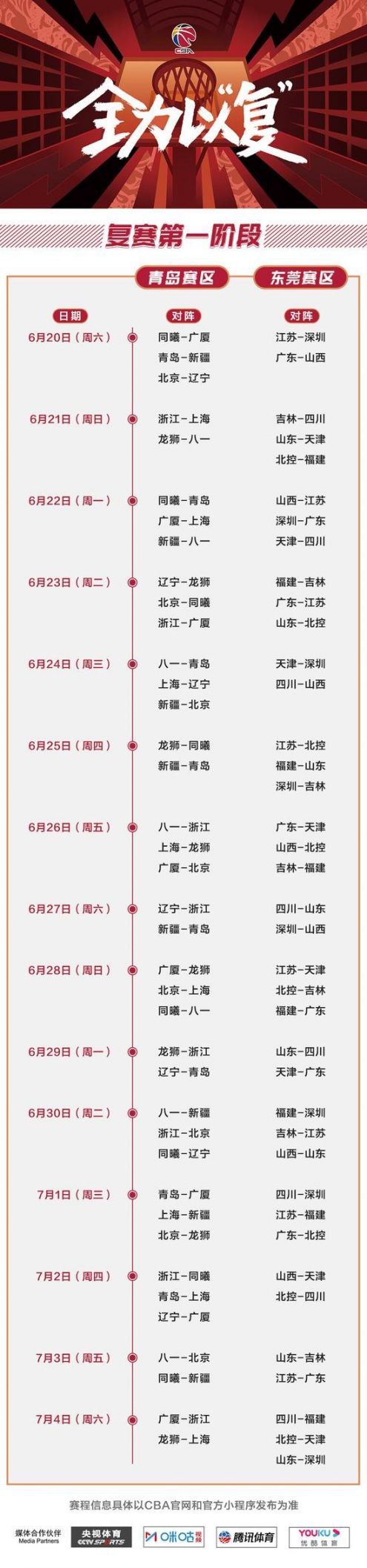 CBA复赛东莞赛区有什么球队?