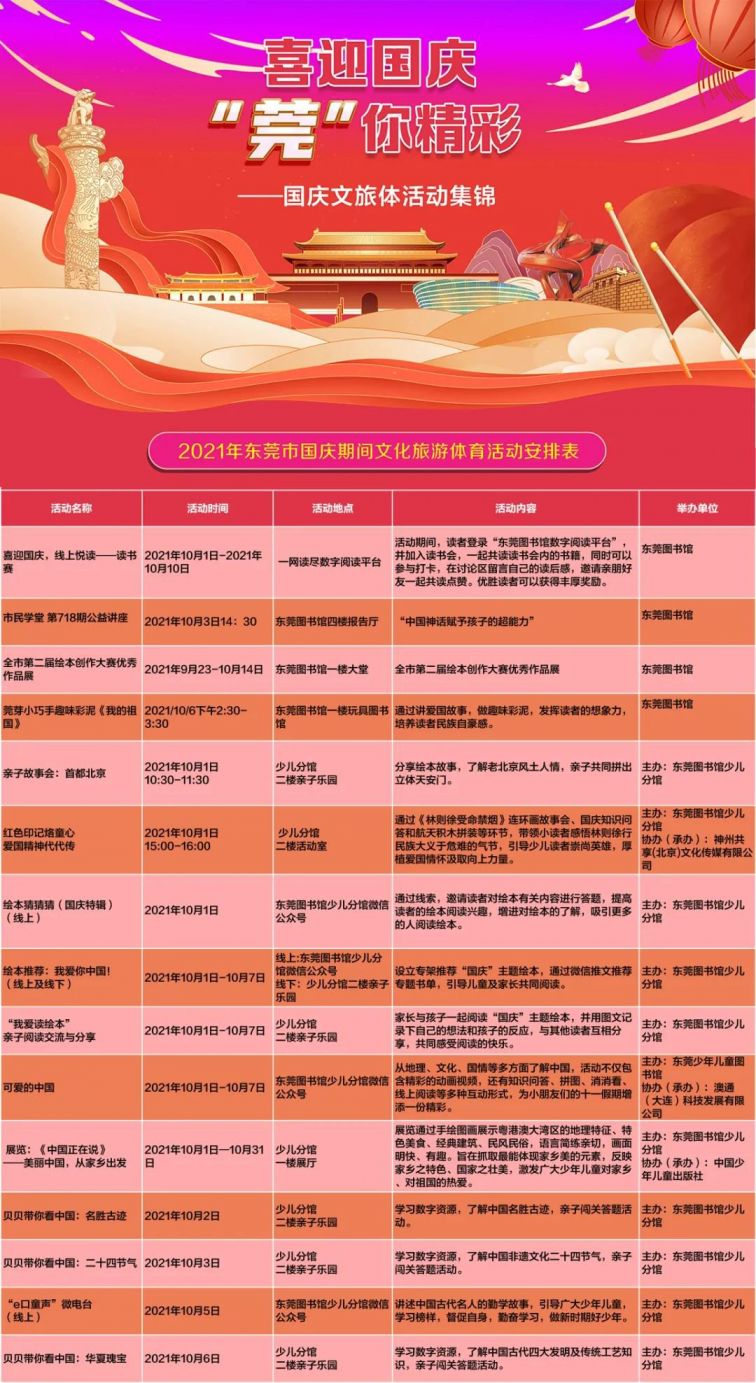 2021国庆节东莞有什么活动?