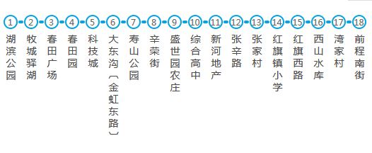 大连507公交线路终点站延伸 303路站点有迁移