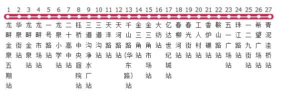 大连507公交线路终点站延伸 303路站点有迁移