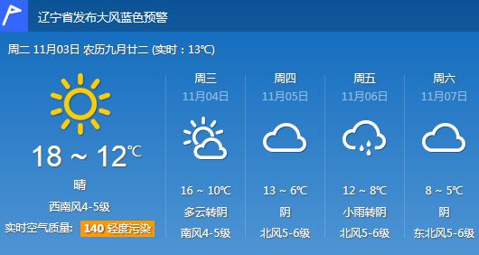 11月3日大连天气预报 大连发布大雾红色预警