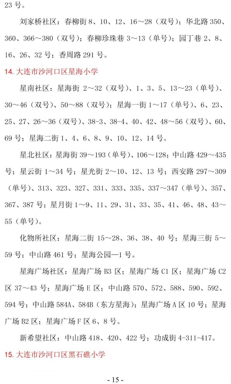 大连沙河口区学区划分2020