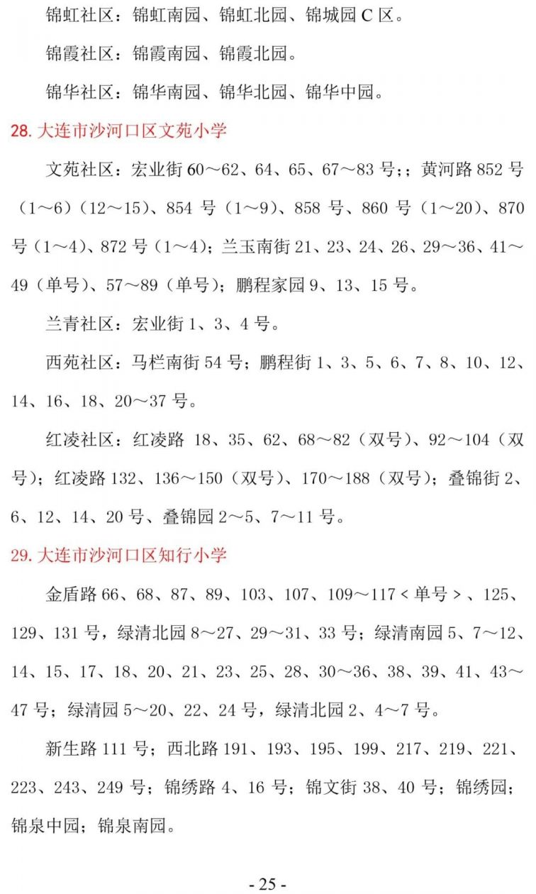 大连沙河口区学区划分2020