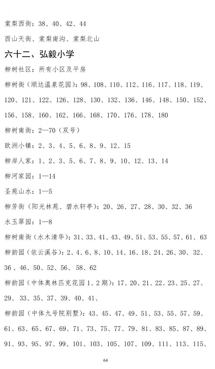 大连甘井子区学区划分2020