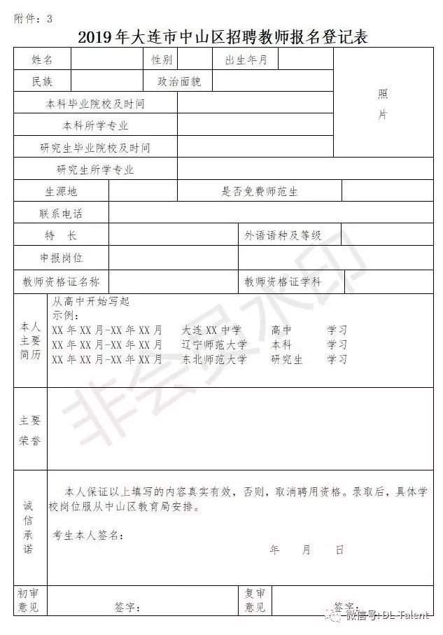 2019年中山区gdp大连_1996年大连中山区地图