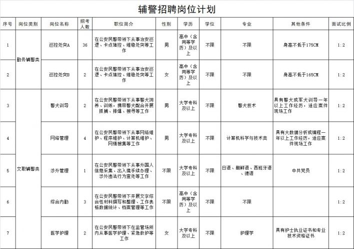 2020年庄河人口_庄河96年元宵节