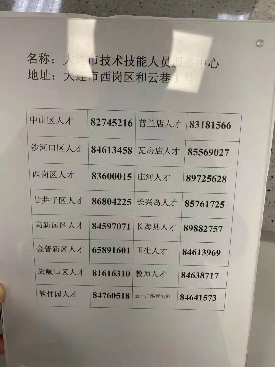 大连各区县市人才中心电话