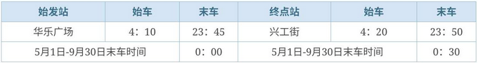 大连有轨电车游玩攻略