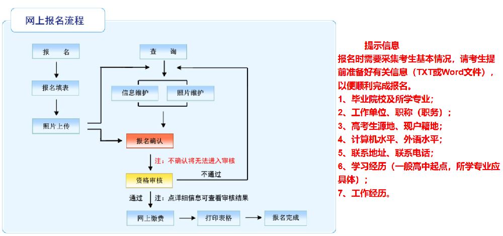 辽宁2019年有多少人口_辽宁舰(2)