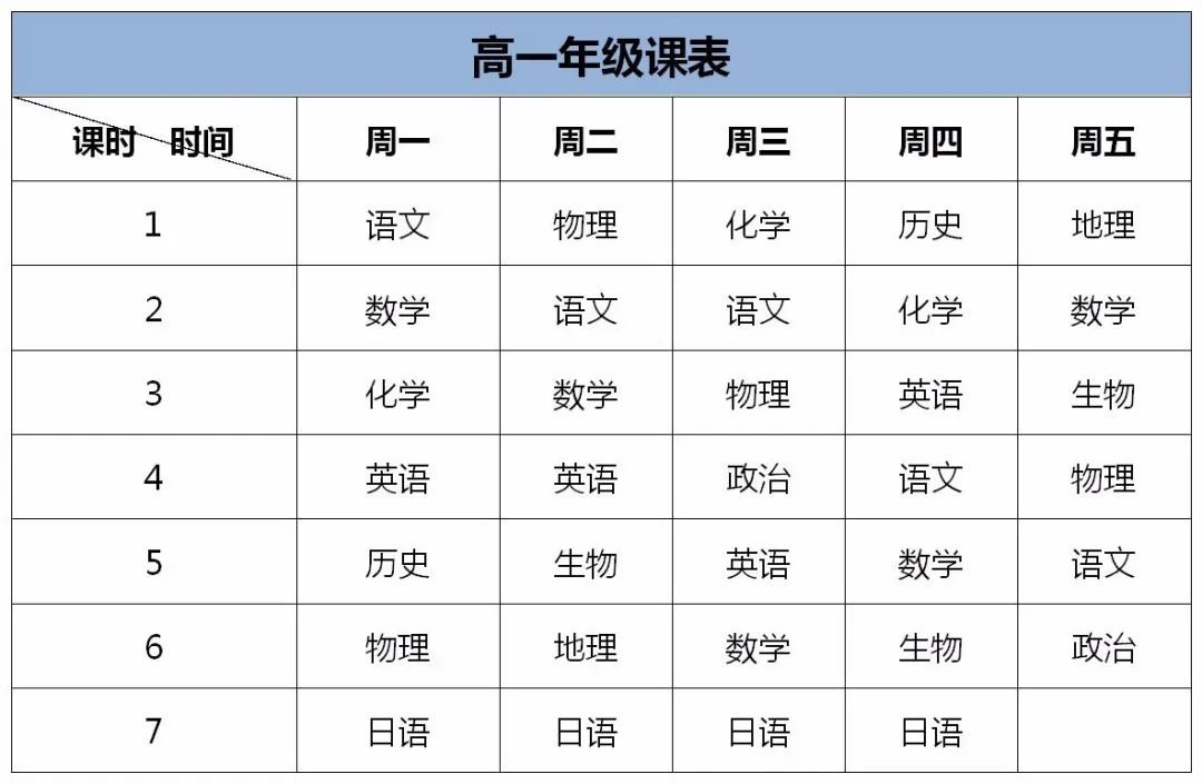 大连教育数字课堂课程表