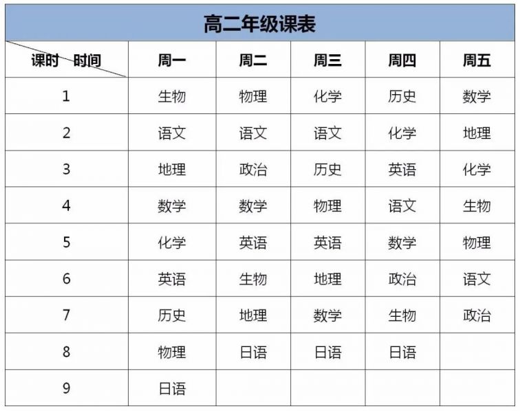 大连教育数字课堂课程表