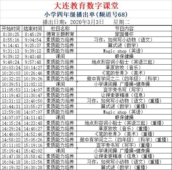 大连教育数字课堂小学四年级课程表3月3日