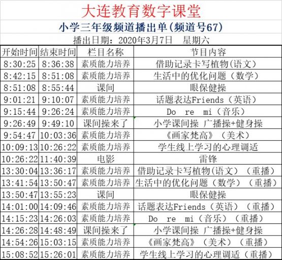 大连教育数字课堂课程表3月7日