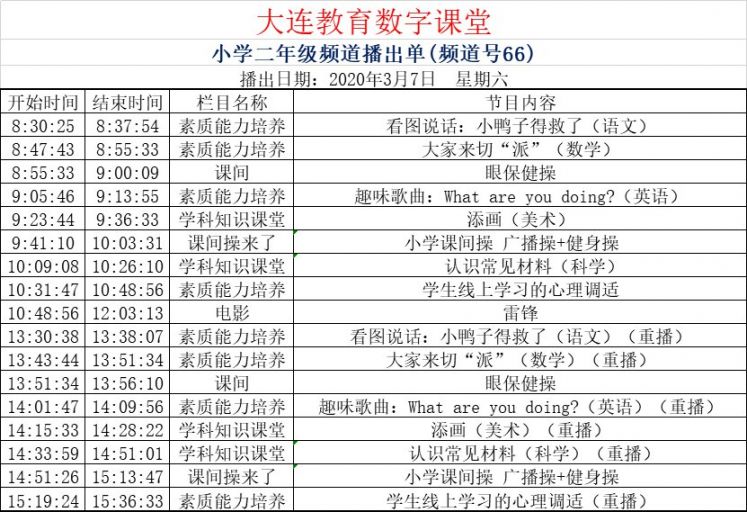 大连教育数字课堂课程表3月7日