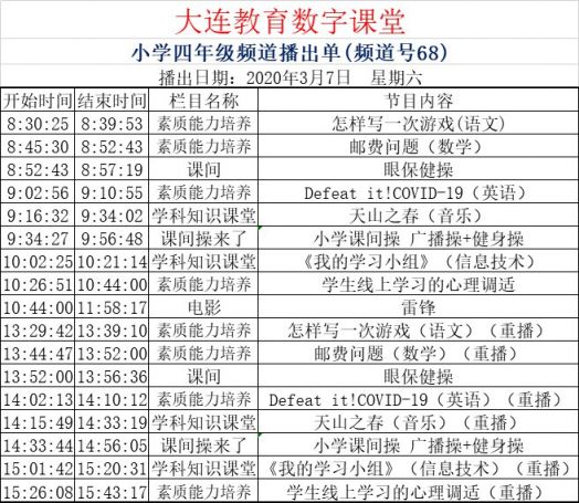 大连教育数字课堂课程表3月7日