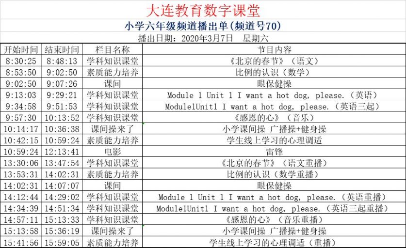 大连教育数字课堂课程表3月7日