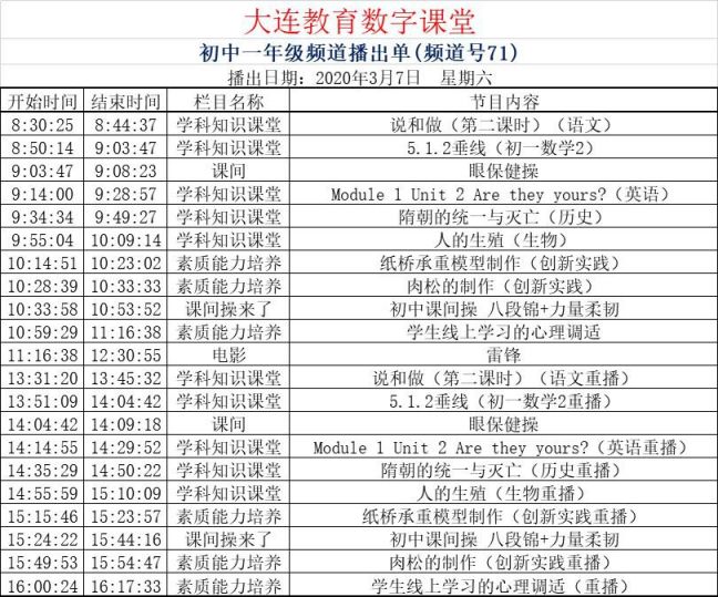 大连教育数字课堂课程表3月7日