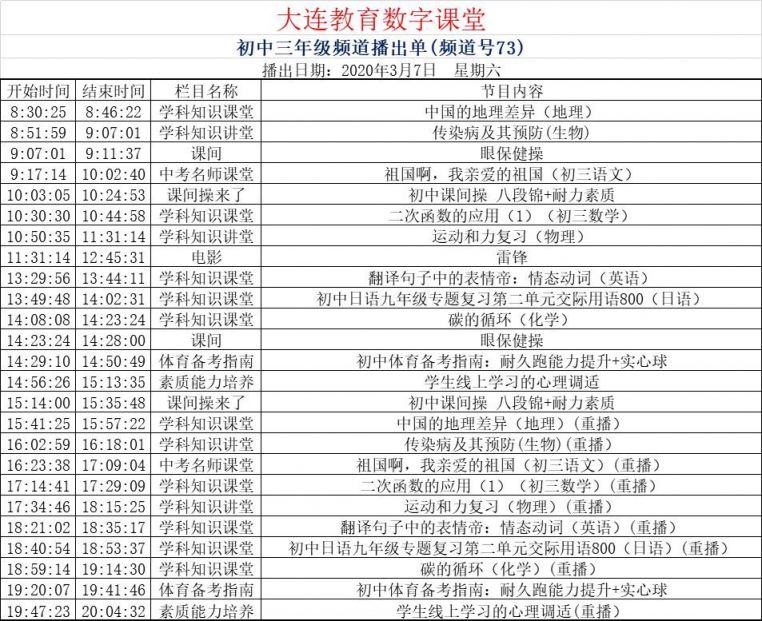 大连教育数字课堂课程表3月7日