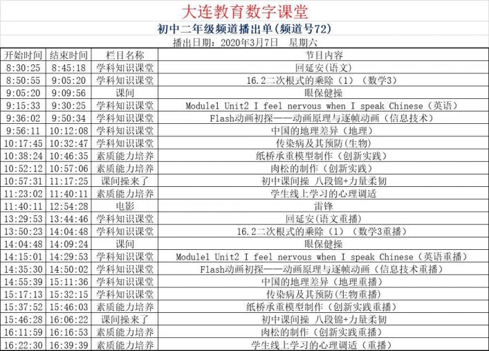 大连教育数字课堂课程表3月7日