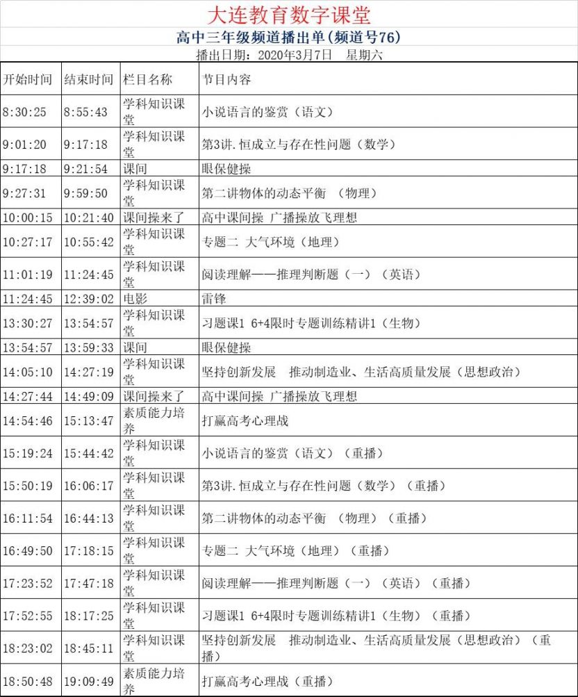 大连教育数字课堂课程表3月7日