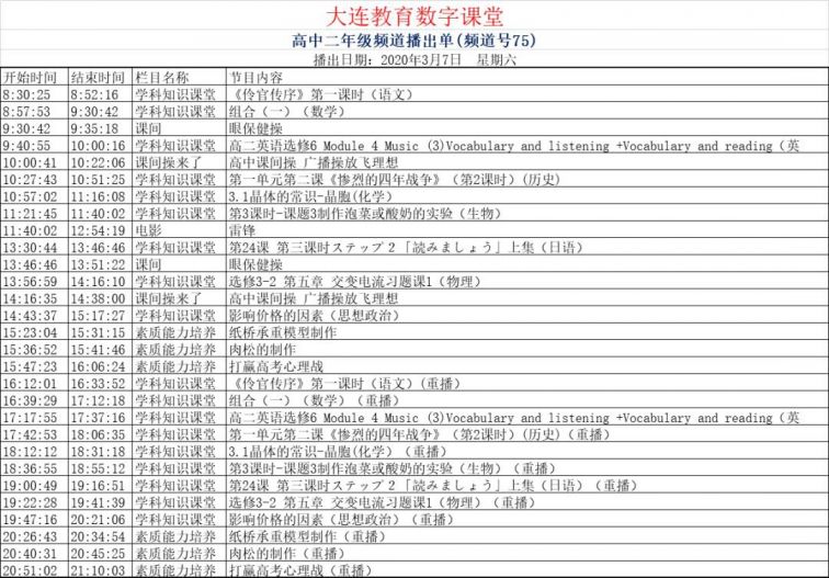 大连教育数字课堂课程表3月7日