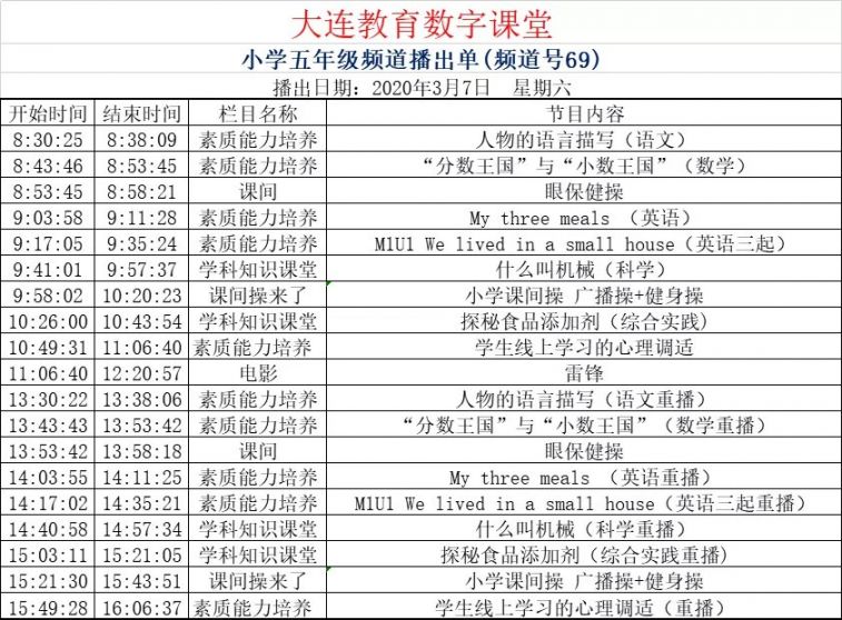 大连教育数字课堂课程表3月7日