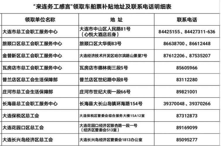 来连务工人员车船票补贴发放截止时间延长