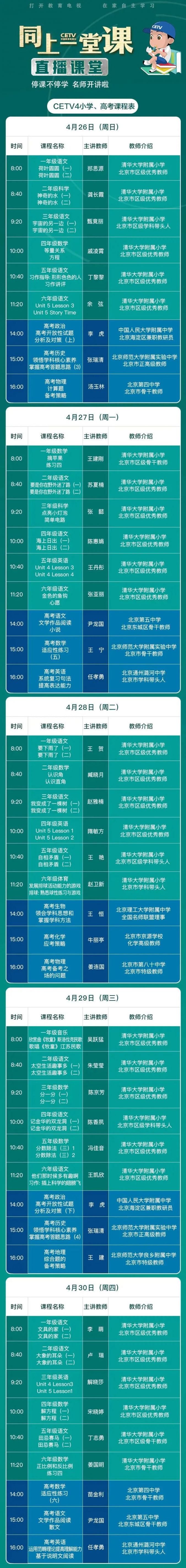 中国教育台cetv4同上一堂课课程表4月26日-4月30日
