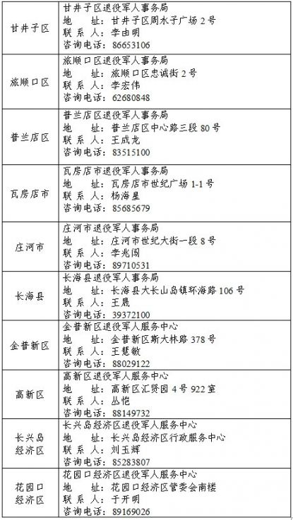 第七次全国人口普查微信申报怎么填写(3)