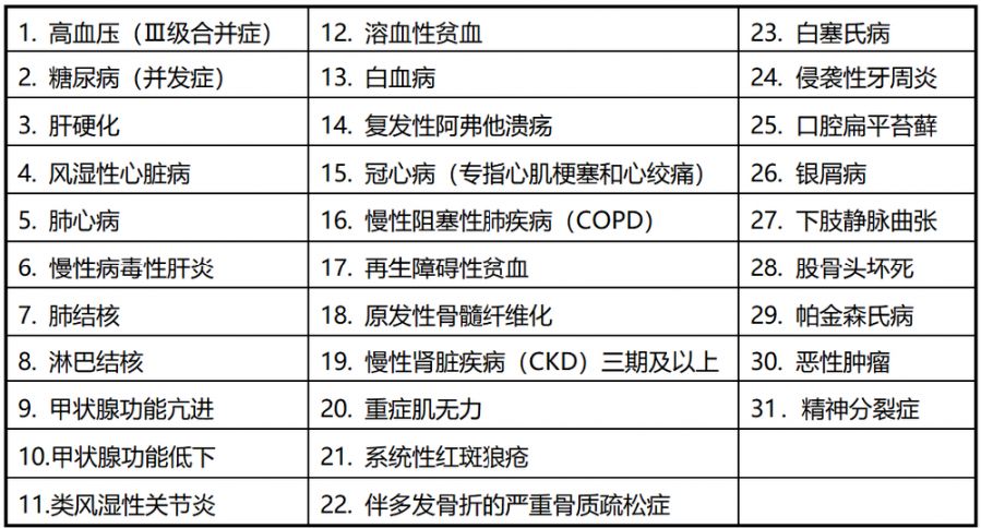 为什么人口稀疏的城市服务范围大_头发稀疏图片(2)