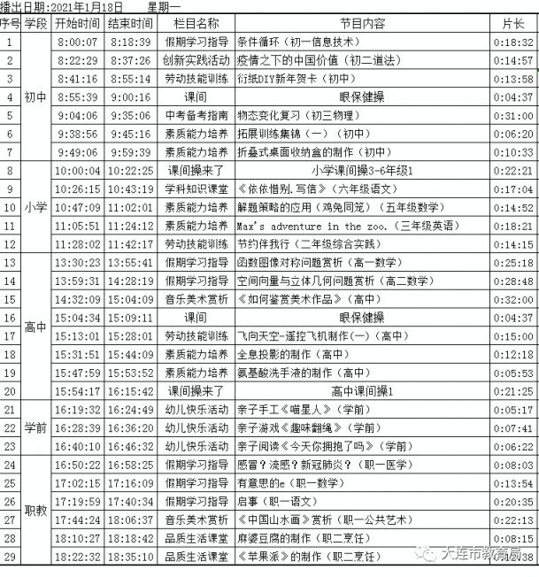 大连教育数字课堂课程表(每日更新)