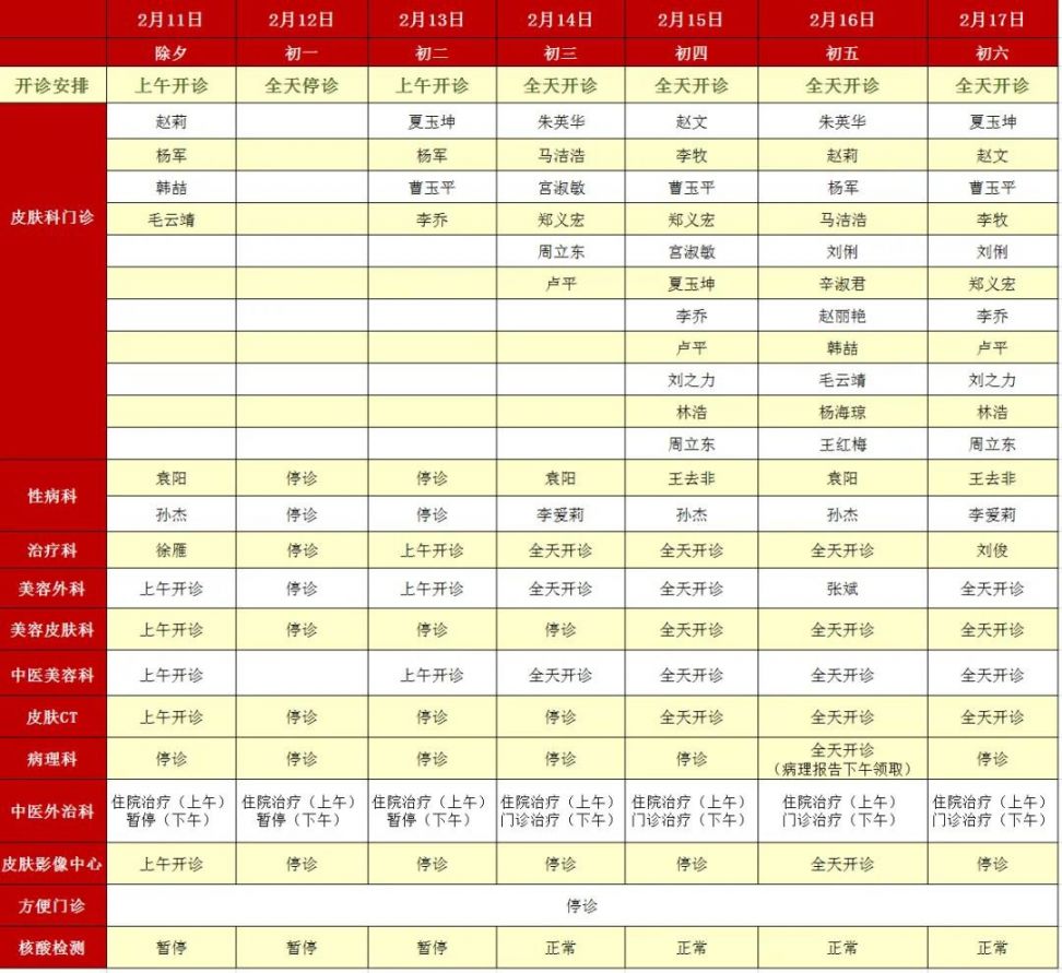 挂号人口_医院挂号图片(3)