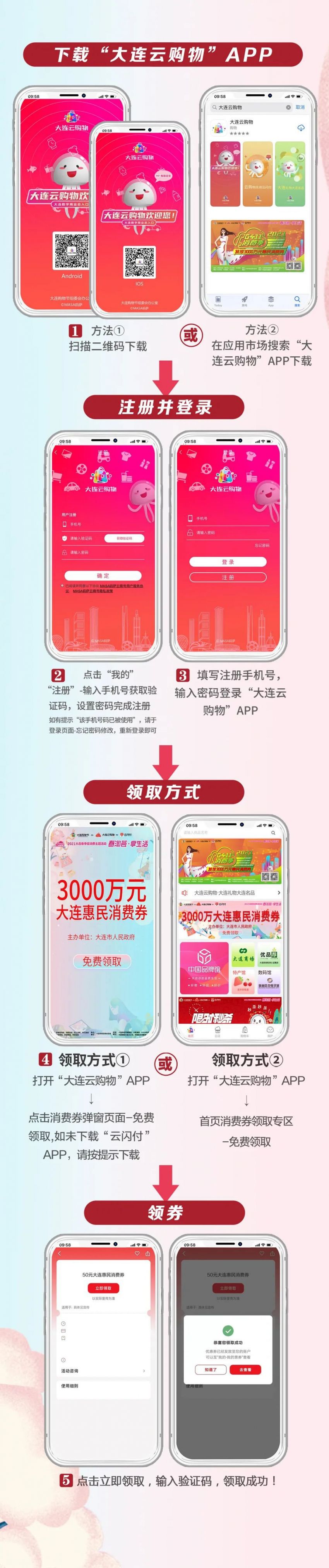 大连3000万消费券领取流程图解