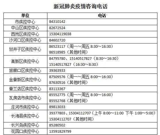 瑞丽市人口_战时状态 就要执行 战时纪律 德宏分局抓细抓实疫情防控工作(3)