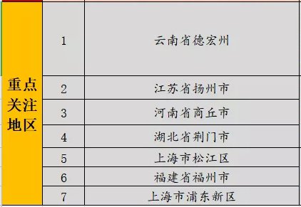 进出天津最新规定8月