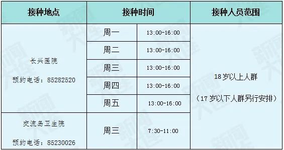 11月11日浙江湖州长兴县发现1例新冠肺炎阳性感染者「浙江省湖州市是高风险地区吗」