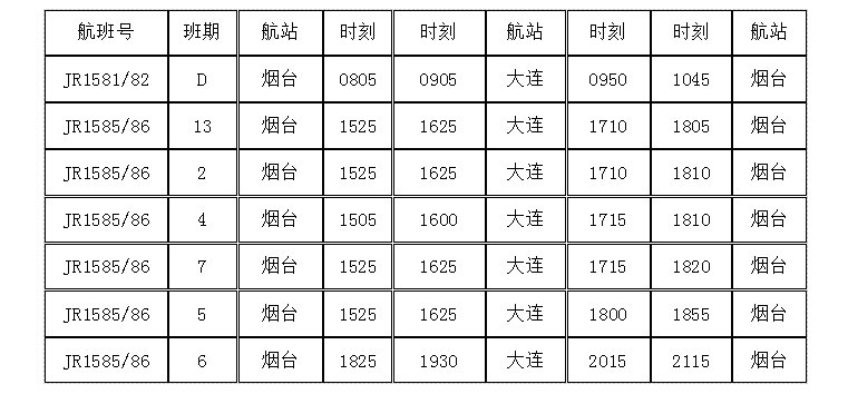 大连飞烟台航班时刻表2020