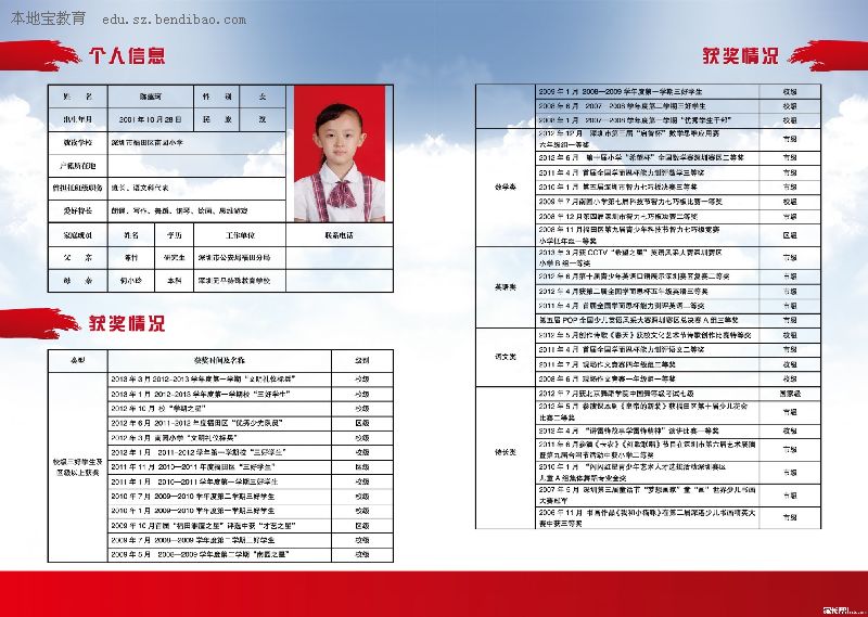 深圳小升初:重点中学最青睐的简历(附简历模板,自荐信